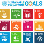 17 UN-Nachhaltigkeitsziele (SDGs)